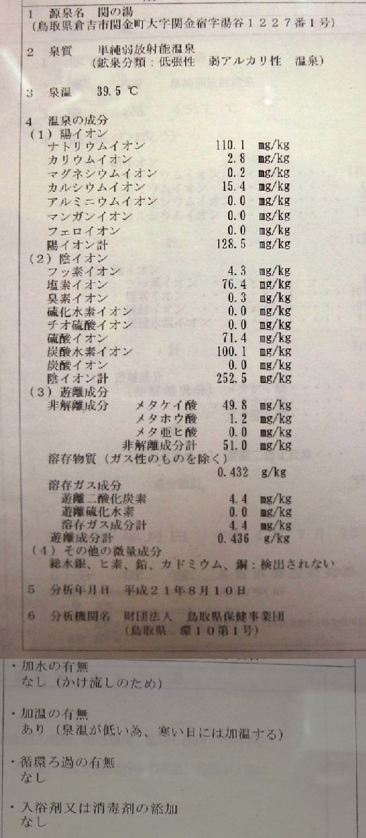 100　関金温泉　関の湯　温泉分析書　源泉かけ流しどっとねっと.psd