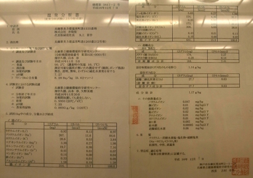 100 佳泉郷井づつや 温泉分析書　源泉かけ流しどっとねっと.jpg