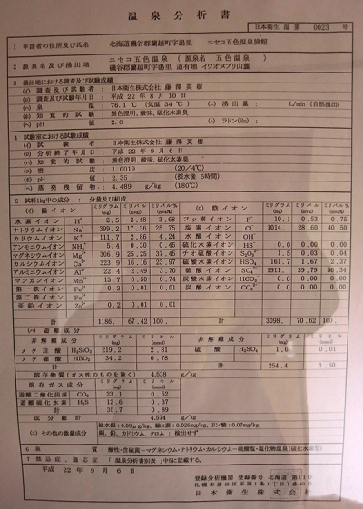 101 ニセコ五色温泉旅館温泉分析書1　源泉かけ流しどっとねっと1280.jpg