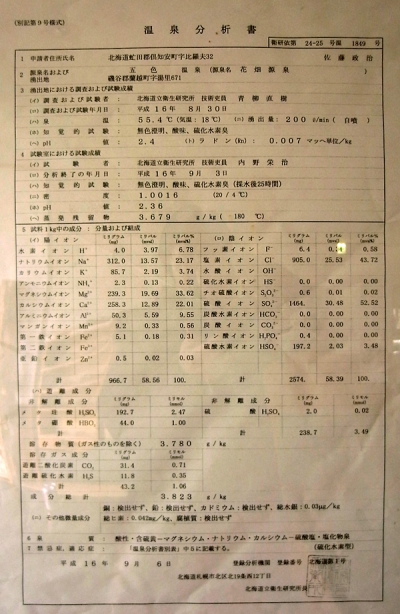 102 ニセコ五色温泉旅館温泉分析書2　源泉かけ流しどっとねっと1280.jpg