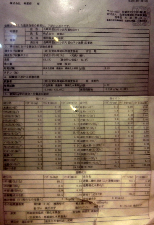 小地獄温泉館 温泉分析書.jpg