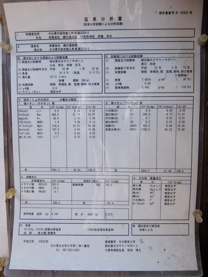 郷の湯旅館温泉分析書.jpg