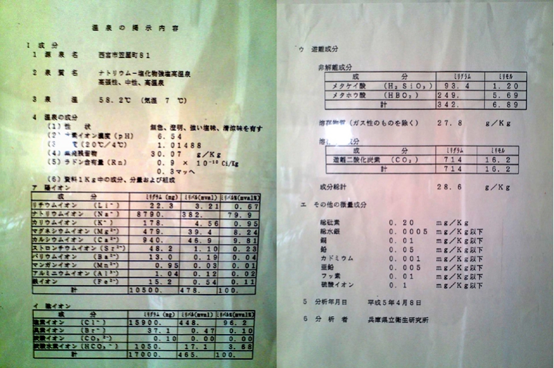 クア武庫川温泉分析書　源泉かけ流しどっとねっと.jpg