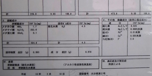 豊山荘31　鉄輪温泉　源泉かけ流しどっとねっと.jpg