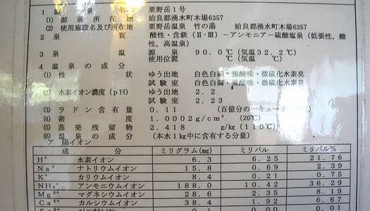 栗野岳温泉南洲館　竹の湯　温泉分析書　【源泉かけ流しどっとねっと】.JPG