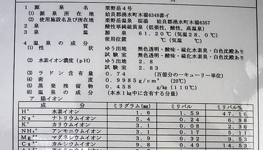 栗野岳温泉南洲館　桜湯　温泉分析書　【源泉かけ流しどっとねっと】.jpg