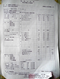 しび荘温泉分析貴書3.JPG