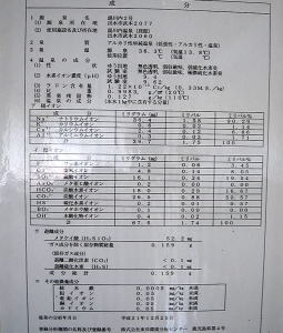 湯川内温泉かじか荘　内湯上　温泉分析書1　源泉かけ流しどっとねっと.jpg