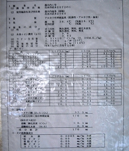 湯川内温泉かじか荘　内湯上　温泉分析書2　源泉かけ流しどっとねっと.jpg