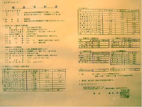 源泉かけ流しどっとねっと　きよもん湯12.jpg