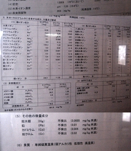 五色温泉　五色の湯旅館　温泉分析書1　源泉かけ流しどっとねっと.jpg