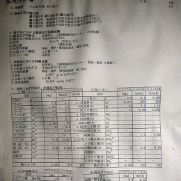 松之山温泉　みよしや 温泉分析書　源泉かけ流しどっとねっと.jpg