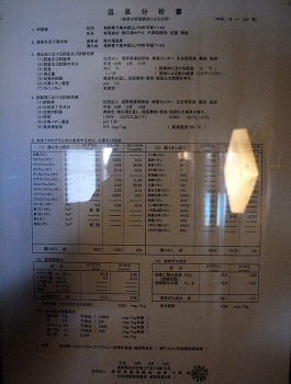 熊の湯ホテル 温泉分析書1　【源泉かけ流しどっとねっと】.jpg