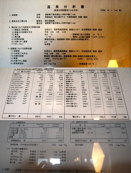 熊の湯ホテル 温泉分析書2　【源泉かけ流しどっとねっと】.jpg