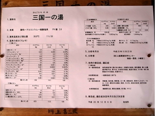 92 温泉分析書　三国一の湯　蓮華温泉　【源泉かけ流しどっとねっと】.jpg