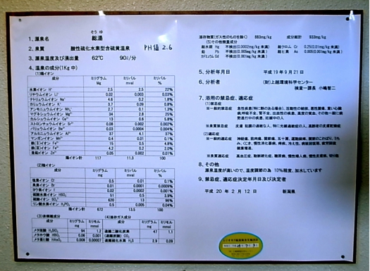 91 温泉分析書　総湯　蓮華温泉　【源泉かけ流しどっとねっと】.jpg