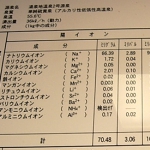 十津川温泉郷　湯泉地温泉　温泉分析書2　源泉かけ流しどっとねっと.jpg